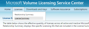 VLSC license summary